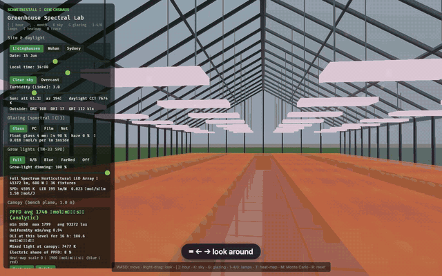 Greenhouse Spectral Lab